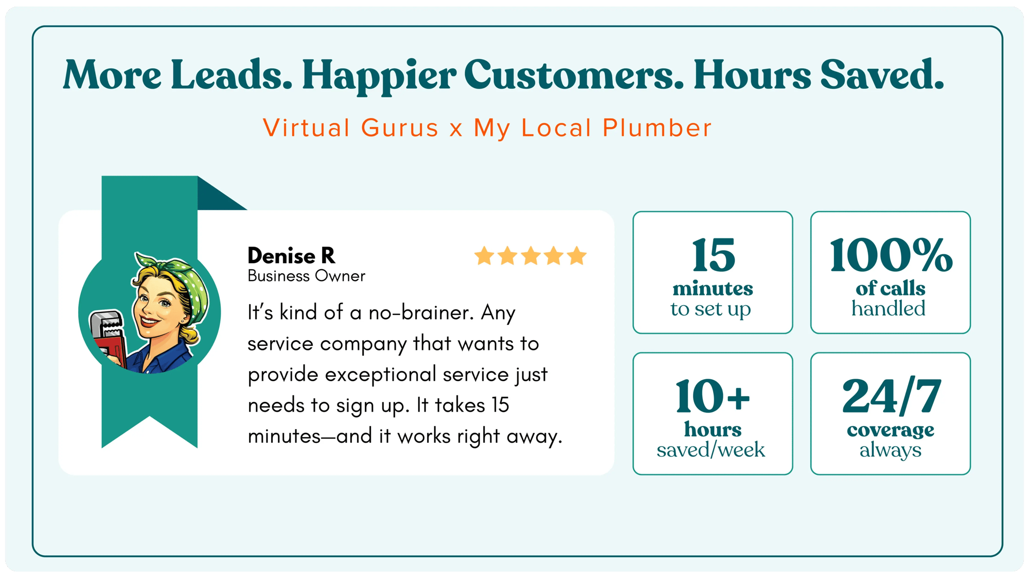 AI Receptionist Testimonial