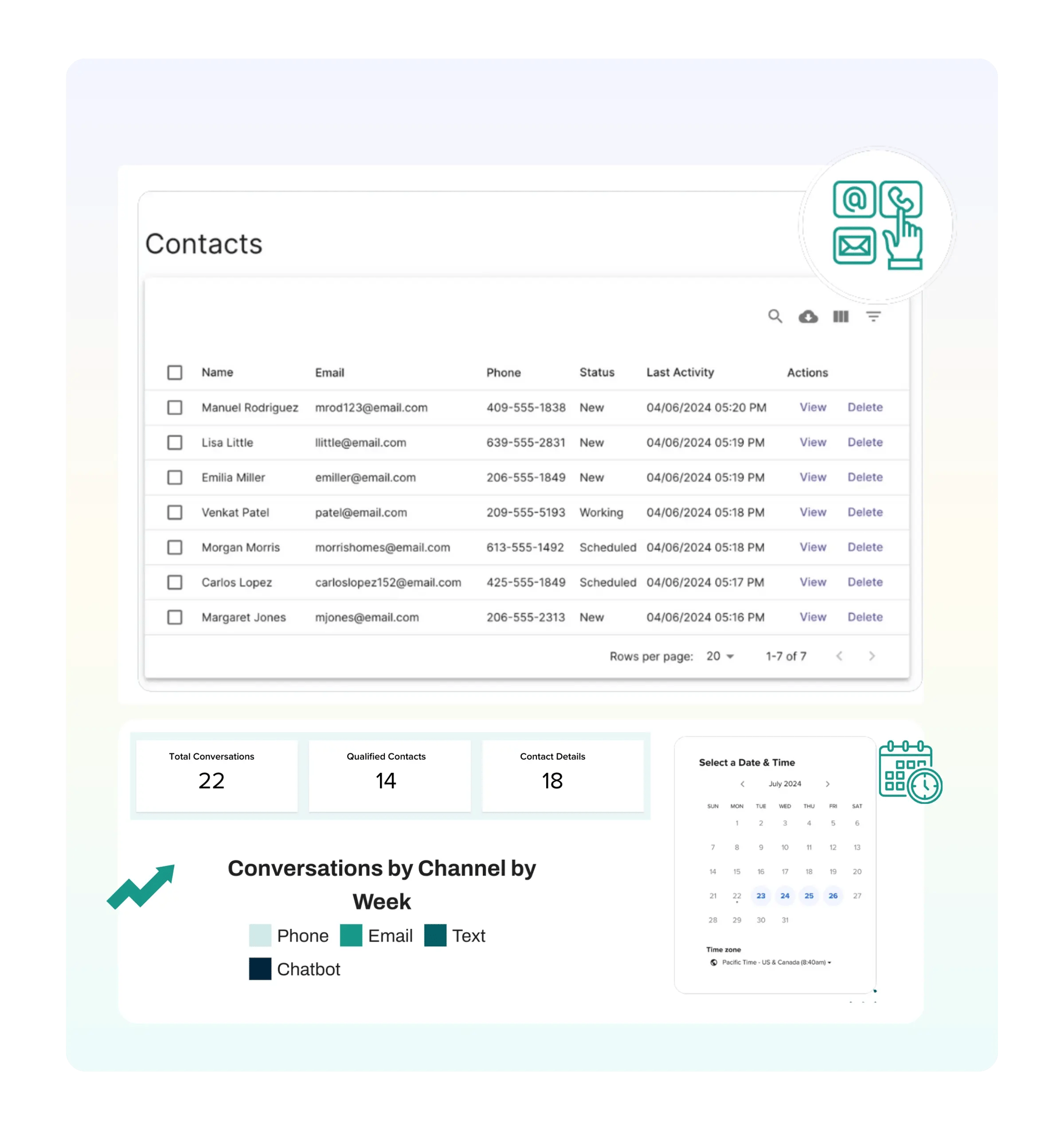 VG Connect Dashboard Example